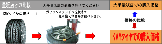 kC̃^C̑g݊
